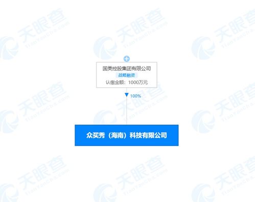 國美關聯公司成立子公司,經營范圍包含新鮮水果零售 新鮮蔬菜零售